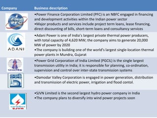 Company

Business description
•Power Finance Corporation Limited (PFC) is an NBFC engaged in financing
and development activities within the Indian power sector
•Major products and services include project term loans, lease financing,
direct discounting of bills, short-term loans and consultancy services
•Adani Power is one of India’s largest private thermal power producers,
with total capacity of 4,620 MW; the company aims to generate 20,000
MW of power by 2020
•The company is building one of the world’s largest single-location thermal
power plants in Mundra, Gujarat
•Power Grid Corporation of India Limited (PGCIL) is the single largest
transmission utility in India; it is responsible for planning, co-ordination,
supervision and control over inter-state transmission systems
•Damodar Valley Corporation is engaged in power generation, distribution
and transmission of electric power, irrigation and flood contol.
•SJVN Limited is the second largest hydro power company in India
•The company plans to diversify into wind power projects soon

 