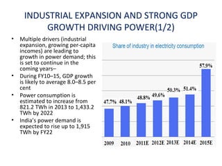 INDUSTRIAL EXPANSION AND STRONG GDP
GROWTH DRIVING POWER(1/2)
•

•
•

•

Multiple drivers (industrial
expansion, growing per-capita
incomes) are leading to
growth in power demand; this
is set to continue in the
coming years–
During FY10–15, GDP growth
is likely to average 8.0–8.5 per
cent
Power consumption is
estimated to increase from
821.2 TWh in 2013 to 1,433.2
TWh by 2022
India’s power demand is
expected to rise up to 1,915
TWh by FY22

 