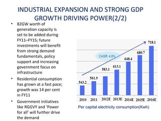 •

•

•

INDUSTRIAL EXPANSION AND STRONG GDP
GROWTH DRIVING POWER(2/2)

82GW worth of
generation capacity is
set to be added during
FY11–FY15; future
investments will benefit
from strong demand
fundamentals, policy
support and increasing
government focus on
infrastructure
Residential consumption
has grown at a fast pace;
growth was 14 per cent
in FY11
Government initiatives
like RGGVY and ‘Power
for all’ will further drive
the demand

Per capital electricity consumption(Kwh)

 
