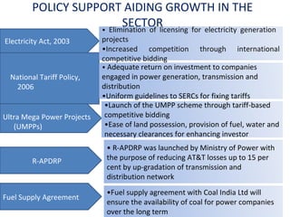 POLICY SUPPORT AIDING GROWTH IN THE
SECTOR
• Elimination of licensing for electricity generation
Electricity Act, 2003

National Tariff Policy,
2006

Ultra Mega Power Projects
(UMPPs)

R-APDRP

Fuel Supply Agreement

projects
•Increased competition through international
competitive bidding
• Adequate return on investment to companies
•Demarcation of transmission as a separate activity
engaged in power generation, transmission and
distribution
•Uniform guidelines to SERCs for fixing tariffs
•Launch of the UMPP scheme through tariff-based
competitive bidding
•Ease of land possession, provision of fuel, water and
necessary clearances for enhancing investor
confidence
• R-APDRP was launched by Ministry of Power with
the purpose of reducing AT&T losses up to 15 per
cent by up-gradation of transmission and
distribution network
•Fuel supply agreement with Coal India Ltd will
ensure the availability of coal for power companies
over the long term

 