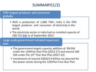 Power sector ,devlopment | PPT