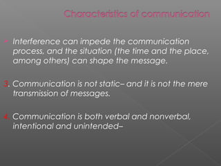 Interference Spoking the speaking process | PPT