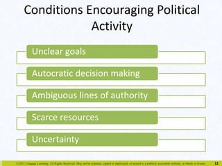 Conditions Encouraging Political 
Activity 
©2015 Cengage Learning. All Rights Reserved. May not be scanned, copied or duplicated, or posted to a publicly accessible website, in whole or in part. 
12 
Unclear goals 
Autocratic decision making 
Ambiguous lines of authority 
Scarce resources 
Uncertainty 
 