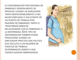 LA DISCRIMINACIÓN POR RAZONES DE
EMBARAZO GENERALMENTE SE
PRODUCE CUANDO UN EMPLEADOR
TRATA DESFAVORABLEMENTE A UNA
MUJER EMPLEADA O SOLICITANTE DE
UN PUESTO DE TRABAJO POR
RAZONES DE EMBARAZO, PARTO O
TRASTORNOS MÉDICOS
RELACIONADOS CON EL EMBARAZO O
LA MATERNIDAD. ESTE TIPO DE
DISCRIMINACIÓN TAMBIÉN PUEDE
PRODUCIRSE CUANDO UN
EMPLEADOR PRACTICA UNA POLÍTICA
QUE EXCLUYE A LAS MUJERES DE
PUESTOS DE TRABAJO
DETERMINADOS DEBIDO A QUE
PUEDEN QUEDAR EMBARAZADAS.
 