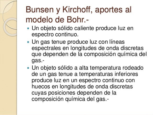 Modelo De Borh