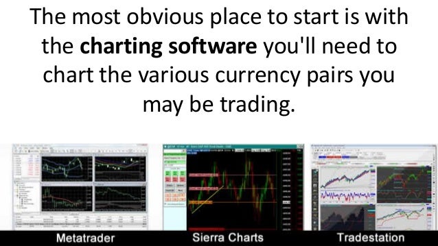 Forex trading tools