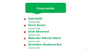 Group member
Sajid Sakib
152-35-1163
Tanvir Zaman
152-35-1160
Ishak Ahammed
152-35-1162
Maksudur Rahman Maruf
152-35-1167
khondoker Khademul Bari
152-35-1159 3
 