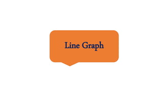 Line Graph
 