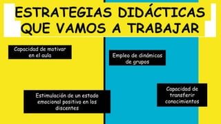ESTRATEGIAS DIDÁCTICAS
QUE VAMOS A TRABAJAR
Capacidad de motivar
en el aula Empleo de dinámicas
de grupos
Estimulación de un estado
emocional positivo en los
discentes
Capacidad de
transferir
conocimientos