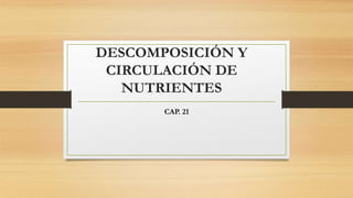 DESCOMPOSICIÓN Y
CIRCULACIÓN DE
NUTRIENTES
CAP. 21
 