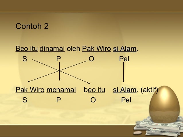 Power point aulia ade rachman xii ips 2