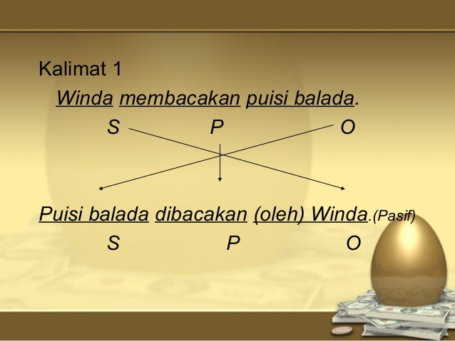 Power point aulia ade rachman xii ips 2