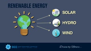 Driven by Nature...
ENERGY MANAGEMENT CORPORATION
WIND SOLAR GEOTHERMAL HYDRO
RENEWABLE ENERGY
SOLAR
WIND
HYDRO
 