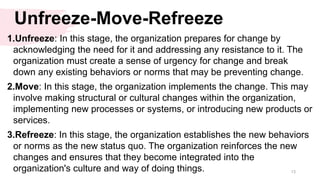 Unfreeze-Move-Refreeze
1.Unfreeze: In this stage, the organization prepares for change by
acknowledging the need for it and addressing any resistance to it. The
organization must create a sense of urgency for change and break
down any existing behaviors or norms that may be preventing change.
2.Move: In this stage, the organization implements the change. This may
involve making structural or cultural changes within the organization,
implementing new processes or systems, or introducing new products or
services.
3.Refreeze: In this stage, the organization establishes the new behaviors
or norms as the new status quo. The organization reinforces the new
changes and ensures that they become integrated into the
organization's culture and way of doing things. 13
 