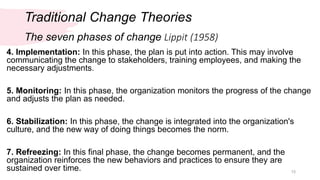 Traditional Change Theories
15
4. Implementation: In this phase, the plan is put into action. This may involve
communicating the change to stakeholders, training employees, and making the
necessary adjustments.
5. Monitoring: In this phase, the organization monitors the progress of the change
and adjusts the plan as needed.
6. Stabilization: In this phase, the change is integrated into the organization's
culture, and the new way of doing things becomes the norm.
7. Refreezing: In this final phase, the change becomes permanent, and the
organization reinforces the new behaviors and practices to ensure they are
sustained over time.
The seven phases of change Lippit (1958)
 