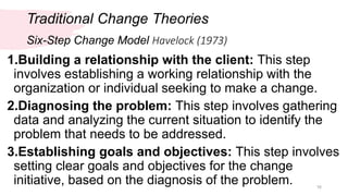 Traditional Change Theories
16
1.Building a relationship with the client: This step
involves establishing a working relationship with the
organization or individual seeking to make a change.
2.Diagnosing the problem: This step involves gathering
data and analyzing the current situation to identify the
problem that needs to be addressed.
3.Establishing goals and objectives: This step involves
setting clear goals and objectives for the change
initiative, based on the diagnosis of the problem.
Six-Step Change Model Havelock (1973)
 