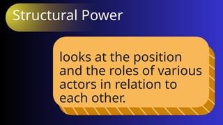 Philippine Politics and Governance CLASSIFICATION OF POWER.pptx