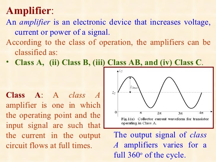 Power amplifier definition