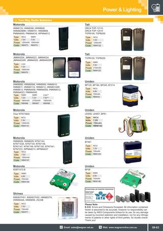 Power and lighting | PDF