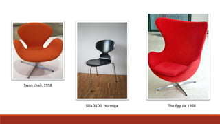 Swan chair, 1958
Silla 3100, Hormiga The Egg de 1958
 