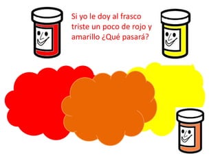 Si yo le doy al frasco
triste un poco de rojo y
amarillo ¿Qué pasará?
 