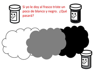 Si yo le doy al frasco triste un
poco de blanco y negro. ¿Qué
pasará?
 