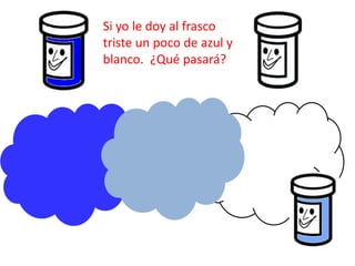 Si yo le doy al frasco
triste un poco de azul y
blanco. ¿Qué pasará?
 