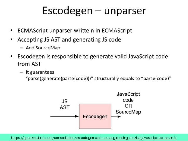 power of javascript Building complex user interfaces with plain javascript not really learn about the 10 best javascript frameworks that power single page web applications of all sizes and complexity. power of javascript Building complex user interfaces with plain javascript not really learn about the 10 best javascript frameworks that power single page web applications of all sizes and complexity.