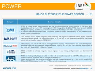 Source: Company websites, News Articles, Industry Sources, Aranca Research
Company Business description
• NTPC is India’s largest power producer and the sixth-largest thermal power producer in the world, with
installed capacity of 41,184 MW (including 5,364 MW through JVs). By 2032, NTPC plans to reach 128,000
MW power capacity. Coal-based power accounts for more than 90 per cent of the total capacity
• It has also diversified into hydro power, coal mining, power equipment manufacturing, oil and gas exploration,
power trading and distribution
• Tata Power is India’s largest integrated power company, with significant presence in solar, hydro, wind and
geothermal energy space. The company accounts for 52 per cent of total generation capacity in the private
sector, with an installed capacity of 8,521 MW
• The company has over 35,000 MW of power generation capacity, both operational and under development.
Reliance Power has an operational power generation capacity of 2,500 MW. FY13 saw the development of
the 3,960 MW Sasan UMPP in Madhya Pradesh
• CESC Limited is a vertically integrated player engaged in coal mining, and generation and distribution of
power
• NHPC is the largest hydro power utility in India, with an installed capacity of 5,295MW; it has drawn up a
massive capacity expansion plan of adding 6,697 MW by 2017
• NHPC is constructing nine projects aggregating to a total installed capacity of 4271 MW. NHPC added 1,970
MW and 1,150 MW during the 10th and 11th Plan periods, respectively
 