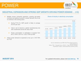 Source: Estimates as per BMI India Power Report Q3 2011,
Aranca Research
Notes: TWh - Terawatt Hours, RGGVY - Rajiv Gandhi Grameen
Vidyutikaran Yojana, Central Electricity Authority (CEA)
Share of industry in electricity consumptionMultiple drivers (industrial expansion, growing per-capita
incomes) are leading to growth in power demand; this is set
to continue in the coming years–
During FY10–15, GDP growth is likely to average
8.0–8.5 per cent
India is set to become a global manufacturing hub
with investments across the value chain
Power consumption is estimated to increase from
821.2 TWh in 2013 to 1,433.2 TWh by 2022
India’s power demand is expected to rise up to 1,915 TWh
by FY22
47.4% 48.1%
48.8%
49.6%
50.3% 51.0%
57.9%
2009 2010 2011E 2012E 2013E 2014E 2015E
 