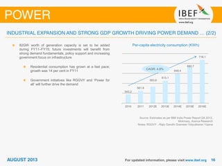 Source: Estimates as per BMI India Power Report Q4 2012,
Mckinsey, Aranca Research
Notes: RGGVY - Rajiv Gandhi Grameen Vidyutikaran Yojana
Per-capita electricity consumption (KWh)82GW worth of generation capacity is set to be added
during FY11–FY15; future investments will benefit from
strong demand fundamentals, policy support and increasing
government focus on infrastructure
Residential consumption has grown at a fast pace;
growth was 14 per cent in FY11
Government initiatives like RGGVY and ‘Power for
all’ will further drive the demand
543.2
561.9
583.8
613.1
648.4
680.7
718.1
2010 2011 2012E 2013E 2014E 2015E 2016E
CAGR: 4.8%
 