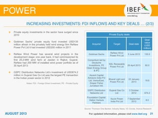 Source: Thomson One Banker, Industry News, VC Cicrcle, Aranca Research
Private equity investments in the sector have surged since
2010
Goldman Sachs’ private equity fund invested USD135
million afresh in the privately held wind energy firm ReNew
Power Pvt Ltd It had invested USD200 million in 2011
ReNew Wind Power has several wind projects in the
development stage; one year back, it had commissioned its
first 25.2-MW wind farm at Jasdan in Rajkot, Gujarat.
ReNew had 200 MW of installed wind power portfolio as of
30 April 2013
GSPC Distribution Networks Ltd’s investment of USD674.2
million in Gujarat Gas Co Ltd was the largest PE transaction
in the Indian power sector in 2012
Private Equity deals
Acquirer Target Deal date
Deal
value
(USD
million)
Goldman Sachs
ReNew Wind
Power Pvt Ltd
5 June 2013 135.0
Consortium led by
Deutsche
Investitions, FE
Clean Energy Group
& IFC
NSL Renewable
Power Pvt Ltd
29 April 2013 60.0
Ascent Capital
Advisors India Pvt
Ltd, VenturEast,
Draper Fisher
Jurvetson Intl.
Bharat Light and
Power Pvt Ltd
22 January
2013
18.6
GSPC Distribution
Networks Ltd
Gujarat Gas Co
Ltd
3 October
2012 674.2
Foundation Capital;
Helion Venture
Partners
Azure Power
India Pvt Ltd
7 September
2012
8.0
Notes: FDI - Foreign Direct Investment, PE - Private Equity
 