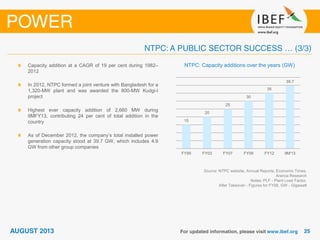 Source: NTPC website, Annual Reports, Economic Times,
Aranca Research
Notes: PLF - Plant Load Factor,
After Takeover - Figures for FY08, GW - Gigawatt
NTPC: Capacity additions over the years (GW)Capacity addition at a CAGR of 19 per cent during 1982–
2012
In 2012, NTPC formed a joint venture with Bangladesh for a
1,320-MW plant and was awarded the 800-MW Kudgi-I
project
Highest ever capacity addition of 2,660 MW during
9MFY13, contributing 24 per cent of total addition in the
country
As of December 2012, the company’s total installed power
generation capacity stood at 39.7 GW, which includes 4.9
GW from other group companies
15
20
25
30
35
39.7
FY95 FY03 FY07 FY09 FY12 9M'13
 