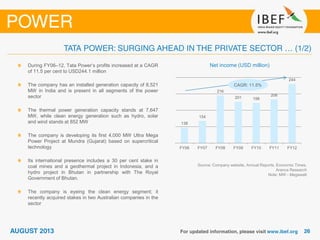 Source: Company website, Annual Reports, Economic Times,
Aranca Research
Note: MW - Megawatt
Net income (USD million)During FY06–12, Tata Power’s profits increased at a CAGR
of 11.5 per cent to USD244.1 million
The company has an installed generation capacity of 8,521
MW in India and is present in all segments of the power
sector
The thermal power generation capacity stands at 7,647
MW, while clean energy generation such as hydro, solar
and wind stands at 852 MW
The company is developing its first 4,000 MW Ultra Mega
Power Project at Mundra (Gujarat) based on supercritical
technology
Its international presence includes a 30 per cent stake in
coal mines and a geothermal project in Indonesia, and a
hydro project in Bhutan in partnership with The Royal
Government of Bhutan.
The company is eyeing the clean energy segment; it
recently acquired stakes in two Australian companies in the
sector
138
154
216
201 198
206
244
FY06 FY07 FY08 FY09 FY10 FY11 FY12
CAGR: 11.5%
 