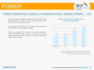Source: Business Standard, Capacity addition estimates
by Central Electricity Authority (CEA), Aranca Research
Notes: TWh - Terawatt-hour, E - Estimates
Addition to generation capacity under
Five-Year Plans (GW)
The government is targeting capacity addition of around 89
GW under the 12th (2012–17) and around 100 GW under
the 13th (2017–22) Five-Year Plan
The expected investments in the power sector during the
12th Plan (2012–17) is USD223.9 billion
There is a tangible shift in policy focus on the sources of
power. The government is keen on promotion of hydro,
renewable and gas-based projects, as well as adoption of
clean coal technology
56 55
89
100
8th+9th+10th 11th 12th 13th E
 