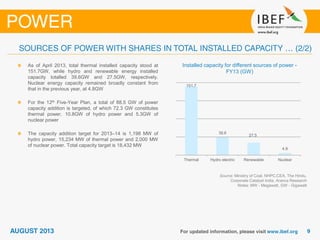 Source: Ministry of Coal, NHPC,CEA, The Hindu,
Corporate Catalyst India, Aranca Research
Notes: MW - Megawatt, GW - Gigawatt
Installed capacity for different sources of power -
FY13 (GW)
As of April 2013, total thermal installed capacity stood at
151.7GW, while hydro and renewable energy installed
capacity totalled 39.6GW and 27.5GW, respectively.
Nuclear energy capacity remained broadly constant from
that in the previous year, at 4.8GW
For the 12th Five-Year Plan, a total of 88.5 GW of power
capacity addition is targeted, of which 72.3 GW constitutes
thermal power, 10.8GW of hydro power and 5.3GW of
nuclear power
The capacity addition target for 2013–14 is 1,198 MW of
hydro power, 15,234 MW of thermal power and 2,000 MW
of nuclear power. Total capacity target is 18,432 MW
151.7
39.6
27.5
4.8
Thermal Hydro electric Renewable Nuclear
 