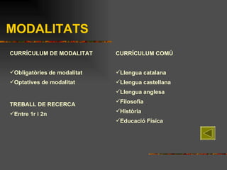   CURRÍCULUM COMÚ Llengua catalana Llengua castellana Llengua anglesa Filosofia Història Educació Física CURRÍCULUM DE MODALITAT Obligatòries de modalitat Optatives de modalitat TREBALL DE RECERCA Entre 1r i 2n  MODALITATS 