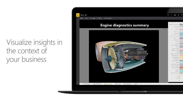 power bi gallery data stories power bi gallery data stories