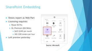 SharePoint Embedding
 Shows report as Web Part
 Licensing requires:
 Power BI Pro
 Or, Premium (EM SKUs)
 $625-$2495 per month
 300-1200 renders per hour
 Left preview yesterday
Source: Microsoft
 
