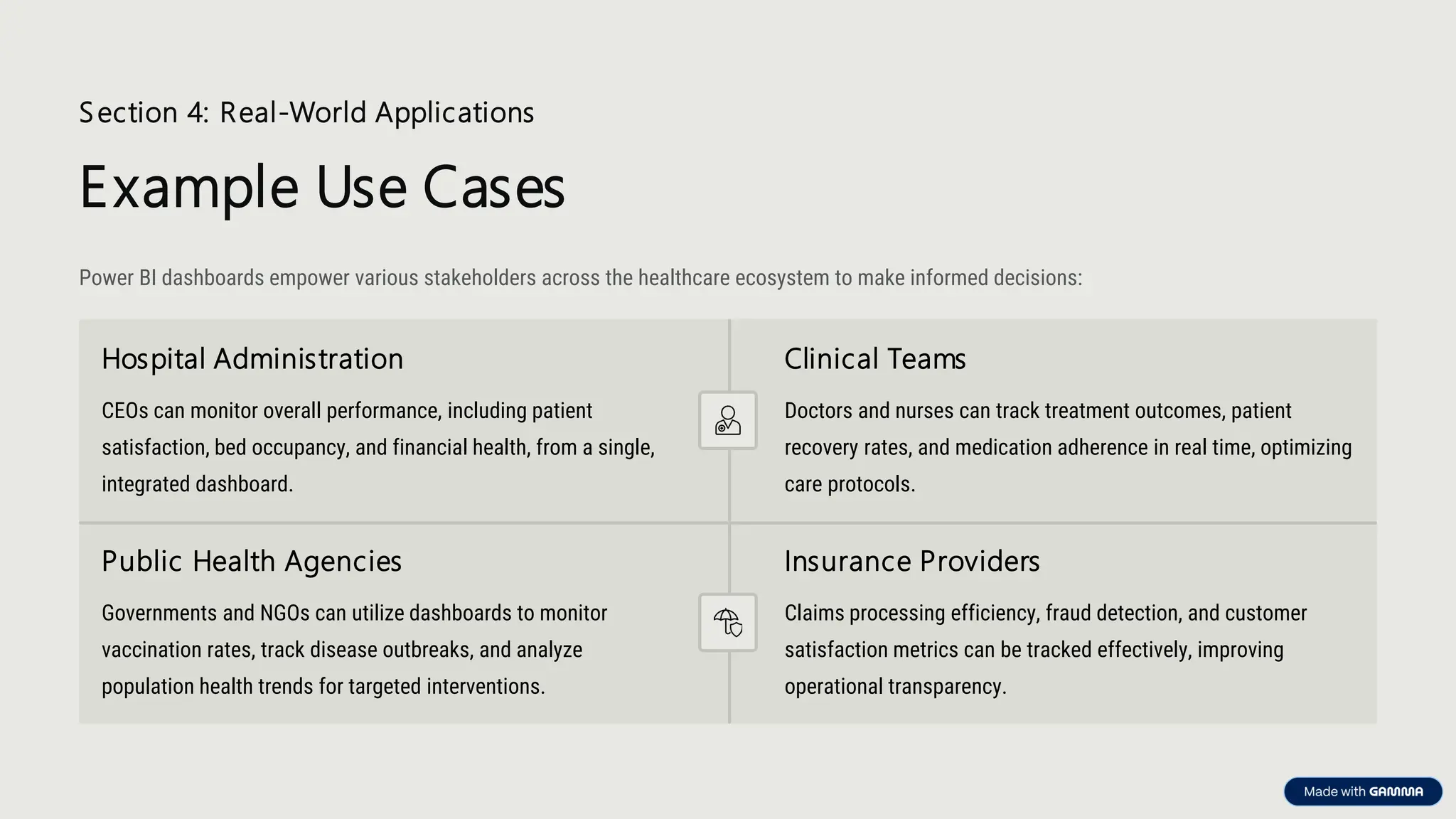 Power-BI-Healthcare-Dashboard-Transforming-Data-into-Better-Patient ...
