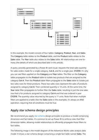 In this example, the model consists of four tables: Category, Product, Year, and Sales.
The Category table relates to the Product table, and the Product table relates to the
Sales table. The Year table also relates to the Sales table. All relationships are one-to-
many (the details of which are described later in this article).
A query, possibly generated by a Power BI card visual, requests the total sales quantity
for sales orders made for a single category, Cat-A, and for a single year, CY2018. It's why
you can see filters applied on the Category and Year tables. The filter on the Category
table propagates to the Product table to isolate two products that are assigned to the
category Cat-A. Then the Product table filters propagate to the Sales table to isolate just
two sales rows for these products. These two sales rows represent the sales of products
assigned to category Cat-A. Their combined quantity is 14 units. At the same time, the
Year table filter propagates to further filter the Sales table, resulting in just the one sales
row that is for products assigned to category Cat-A and that was ordered in year
CY2018. The quantity value returned by the query is 11 units. Note that when multiple
filters are applied to a table (like the Sales table in this example), it's always an AND
operation, requiring that all conditions must be true.
We recommend you apply star schema design principles to produce a model comprising
dimension and fact tables. It's common to set up Power BI to enforce rules that filter
dimension tables, allowing model relationships to efficiently propagate those filters to
fact tables.
The following image is the model diagram of the Adventure Works sales analysis data
model. It shows a star schema design comprising a single fact table named Sales. The
Apply star schema design principles
 
