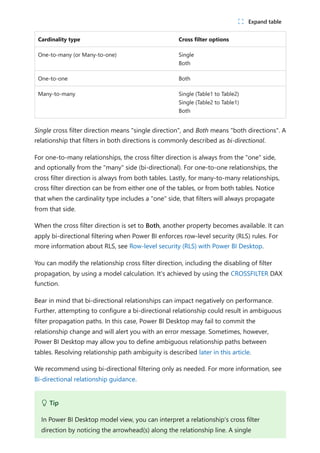 Cardinality type Cross filter options
One-to-many (or Many-to-one) Single
Both
One-to-one Both
Many-to-many Single (Table1 to Table2)
Single (Table2 to Table1)
Both
Single cross filter direction means "single direction", and Both means "both directions". A
relationship that filters in both directions is commonly described as bi-directional.
For one-to-many relationships, the cross filter direction is always from the "one" side,
and optionally from the "many" side (bi-directional). For one-to-one relationships, the
cross filter direction is always from both tables. Lastly, for many-to-many relationships,
cross filter direction can be from either one of the tables, or from both tables. Notice
that when the cardinality type includes a "one" side, that filters will always propagate
from that side.
When the cross filter direction is set to Both, another property becomes available. It can
apply bi-directional filtering when Power BI enforces row-level security (RLS) rules. For
more information about RLS, see Row-level security (RLS) with Power BI Desktop.
You can modify the relationship cross filter direction, including the disabling of filter
propagation, by using a model calculation. It's achieved by using the CROSSFILTER DAX
function.
Bear in mind that bi-directional relationships can impact negatively on performance.
Further, attempting to configure a bi-directional relationship could result in ambiguous
filter propagation paths. In this case, Power BI Desktop may fail to commit the
relationship change and will alert you with an error message. Sometimes, however,
Power BI Desktop may allow you to define ambiguous relationship paths between
tables. Resolving relationship path ambiguity is described later in this article.
We recommend using bi-directional filtering only as needed. For more information, see
Bi-directional relationship guidance.
ﾉ Expand table
 Tip
In Power BI Desktop model view, you can interpret a relationship's cross filter
direction by noticing the arrowhead(s) along the relationship line. A single
 