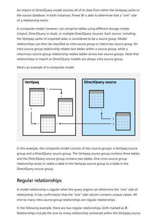 An import or DirectQuery model sources all of its data from either the Vertipaq cache or
the source database. In both instances, Power BI is able to determine that a "one" side
of a relationship exists.
A composite model, however, can comprise tables using different storage modes
(import, DirectQuery or dual), or multiple DirectQuery sources. Each source, including
the Vertipaq cache of imported data, is considered to be a source group. Model
relationships can then be classified as intra source group or inter/cross source group. An
intra source group relationship relates two tables within a source group, while a
inter/cross source group relationship relates tables across two source groups. Note that
relationships in import or DirectQuery models are always intra source group.
Here's an example of a composite model.
In this example, the composite model consists of two source groups: a Vertipaq source
group and a DirectQuery source group. The Vertipaq source group contains three tables,
and the DirectQuery source group contains two tables. One cross source group
relationship exists to relate a table in the Vertipaq source group to a table in the
DirectQuery source group.
A model relationship is regular when the query engine can determine the "one" side of
relationship. It has confirmation that the "one" side column contains unique values. All
one-to-many intra source group relationships are regular relationships.
In the following example, there are two regular relationships, both marked as R.
Relationships include the one-to-many relationship contained within the Vertipaq source
Regular relationships
 