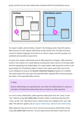 group, and the one-to-many relationship contained within the DirectQuery source.
For import models, where all data is stored in the Vertipaq cache, Power BI creates a
data structure for each regular relationship at data refresh time. The data structures
consist of indexed mappings of all column-to-column values, and their purpose is to
accelerate joining tables at query time.
At query time, regular relationships permit table expansion to happen. Table expansion
results in the creation of a virtual table by including the native columns of the base table
and then expanding into related tables. For import tables, table expansion is done in the
query engine; for DirectQuery tables it's done in the native query that's sent to the
source database (as long as the Assume referential integrity property isn't enabled).
The query engine then acts upon the expanded table, applying filters and grouping by
the values in the expanded table columns.
For one-to-many relationships, table expansion takes place from the "many" to the
"one" sides by using LEFT OUTER JOIN semantics. When a matching value from the
"many" to the "one" side doesn't exist, a blank virtual row is added to the "one" side
table. This behavior applies only to regular relationships, not to limited relationships.
Table expansion also occurs for one-to-one intra source group relationships, but by
using FULL OUTER JOIN semantics. This join type ensures that blank virtual rows are
７ Note
Inactive relationships are expanded also, even when the relationship isn't used by a
calculation. Bi-directional relationships have no impact on table expansion.
 