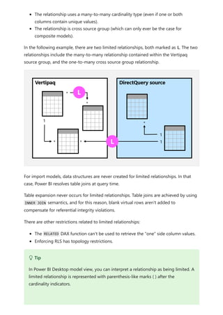 The relationship uses a many-to-many cardinality type (even if one or both
columns contain unique values).
The relationship is cross source group (which can only ever be the case for
composite models).
In the following example, there are two limited relationships, both marked as L. The two
relationships include the many-to-many relationship contained within the Vertipaq
source group, and the one-to-many cross source group relationship.
For import models, data structures are never created for limited relationships. In that
case, Power BI resolves table joins at query time.
Table expansion never occurs for limited relationships. Table joins are achieved by using
INNER JOIN semantics, and for this reason, blank virtual rows aren't added to
compensate for referential integrity violations.
There are other restrictions related to limited relationships:
The RELATED DAX function can't be used to retrieve the "one" side column values.
Enforcing RLS has topology restrictions.
 Tip
In Power BI Desktop model view, you can interpret a relationship as being limited. A
limited relationship is represented with parenthesis-like marks ( ) after the
cardinality indicators.
 
