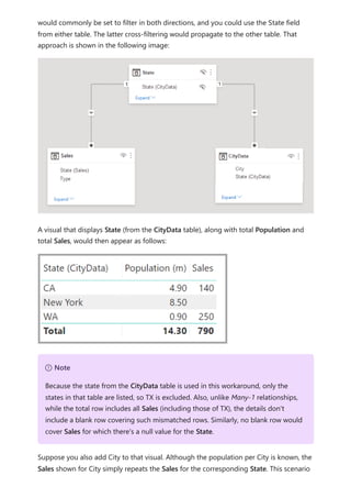 would commonly be set to filter in both directions, and you could use the State field
from either table. The latter cross-filtering would propagate to the other table. That
approach is shown in the following image:
A visual that displays State (from the CityData table), along with total Population and
total Sales, would then appear as follows:
Suppose you also add City to that visual. Although the population per City is known, the
Sales shown for City simply repeats the Sales for the corresponding State. This scenario
７ Note
Because the state from the CityData table is used in this workaround, only the
states in that table are listed, so TX is excluded. Also, unlike Many-1 relationships,
while the total row includes all Sales (including those of TX), the details don't
include a blank row covering such mismatched rows. Similarly, no blank row would
cover Sales for which there's a null value for the State.
 