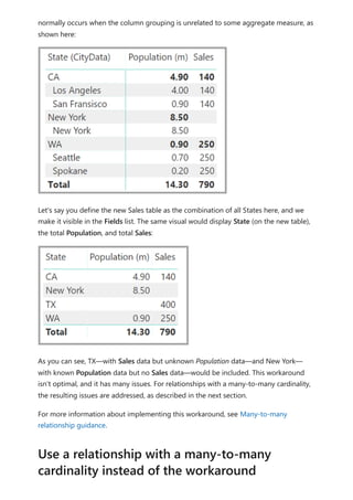 normally occurs when the column grouping is unrelated to some aggregate measure, as
shown here:
Let's say you define the new Sales table as the combination of all States here, and we
make it visible in the Fields list. The same visual would display State (on the new table),
the total Population, and total Sales:
As you can see, TX—with Sales data but unknown Population data—and New York—
with known Population data but no Sales data—would be included. This workaround
isn't optimal, and it has many issues. For relationships with a many-to-many cardinality,
the resulting issues are addressed, as described in the next section.
For more information about implementing this workaround, see Many-to-many
relationship guidance.
Use a relationship with a many-to-many
cardinality instead of the workaround
 