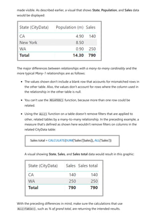 made visible. As described earlier, a visual that shows State, Population, and Sales data
would be displayed:
The major differences between relationships with a many-to-many cardinality and the
more typical Many-1 relationships are as follows:
The values shown don't include a blank row that accounts for mismatched rows in
the other table. Also, the values don't account for rows where the column used in
the relationship in the other table is null.
You can't use the RELATED() function, because more than one row could be
related.
Using the ALL() function on a table doesn't remove filters that are applied to
other, related tables by a many-to-many relationship. In the preceding example, a
measure that's defined as shown here wouldn't remove filters on columns in the
related CityData table:
A visual showing State, Sales, and Sales total data would result in this graphic:
With the preceding differences in mind, make sure the calculations that use
ALL(<Table>) , such as % of grand total, are returning the intended results.
 