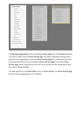 The Managed aggregations dialog for Driver Activity Agg2 sets the Precedence field to
10, which is higher than for Driver Activity Agg. The higher precedence setting means
queries that use aggregations consider Driver Activity Agg2 first. Subqueries that aren't
at the granularity that can be answered by Driver Activity Agg2 can consider Driver
Activity Agg instead. Detail queries that can't be answered by either aggregation table
can direct to Driver Activity.
The table specified in the Detail Table column is Driver Activity, not Driver Activity Agg,
because chained aggregations aren't allowed.
 
