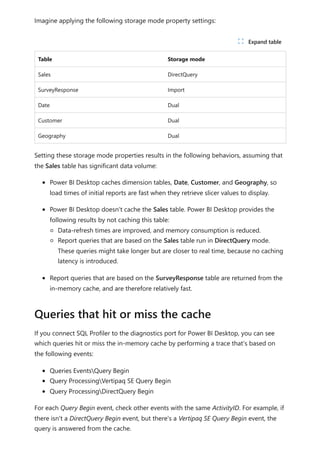 Imagine applying the following storage mode property settings:
Table Storage mode
Sales DirectQuery
SurveyResponse Import
Date Dual
Customer Dual
Geography Dual
Setting these storage mode properties results in the following behaviors, assuming that
the Sales table has significant data volume:
Power BI Desktop caches dimension tables, Date, Customer, and Geography, so
load times of initial reports are fast when they retrieve slicer values to display.
Power BI Desktop doesn't cache the Sales table. Power BI Desktop provides the
following results by not caching this table:
Data-refresh times are improved, and memory consumption is reduced.
Report queries that are based on the Sales table run in DirectQuery mode.
These queries might take longer but are closer to real time, because no caching
latency is introduced.
Report queries that are based on the SurveyResponse table are returned from the
in-memory cache, and are therefore relatively fast.
If you connect SQL Profiler to the diagnostics port for Power BI Desktop, you can see
which queries hit or miss the in-memory cache by performing a trace that's based on
the following events:
Queries EventsQuery Begin
Query ProcessingVertipaq SE Query Begin
Query ProcessingDirectQuery Begin
For each Query Begin event, check other events with the same ActivityID. For example, if
there isn't a DirectQuery Begin event, but there's a Vertipaq SE Query Begin event, the
query is answered from the cache.
ﾉ Expand table
Queries that hit or miss the cache
 